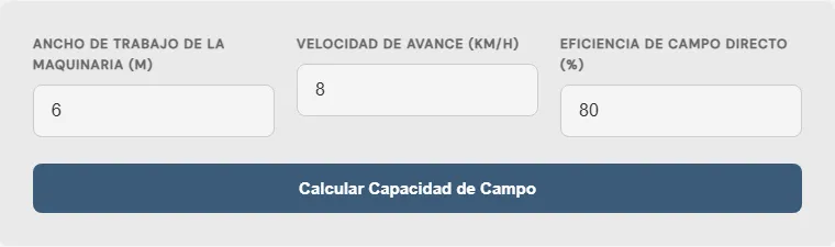 Captura de pantalla de la Calculadora de capacidad de trabajo de campo por hora interactiva