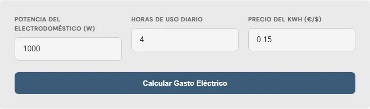 Captura de pantalla de la Calculadora de costo de electricidad de electrodomésticos interactiva