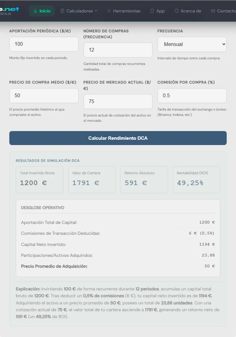 Captura de pantalla de la Calculadora de Promedio de Coste en Dólares (DCA) interactiva