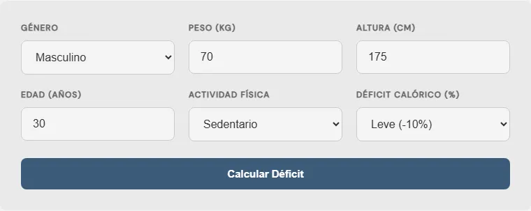Captura de pantalla de la Calculadora de déficit calórico para perder peso interactiva