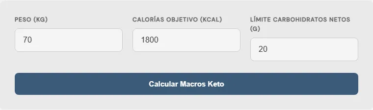 Captura de pantalla de la Calculadora de macros para dieta cetogénica (Keto) interactiva