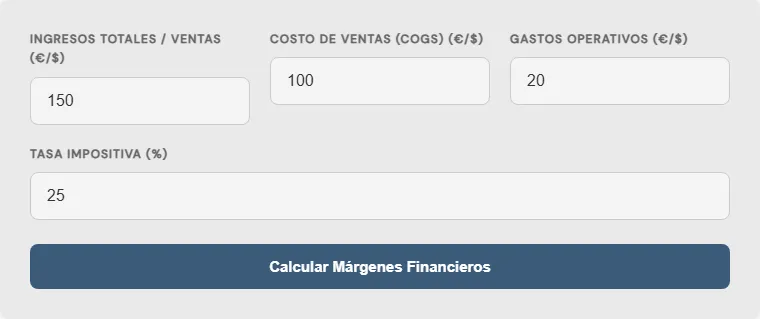 Captura de pantalla de la Calculadora de Margen Neto Avanzada interactiva