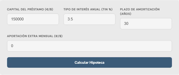 Captura de pantalla de la Calculadora de pago anticipado de préstamos interactiva