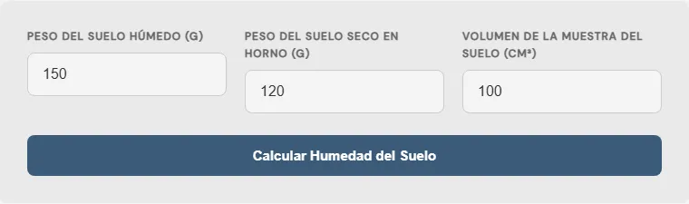 Captura de pantalla de la Calculadora de porcentaje de humedad volumétrica del suelo interactiva