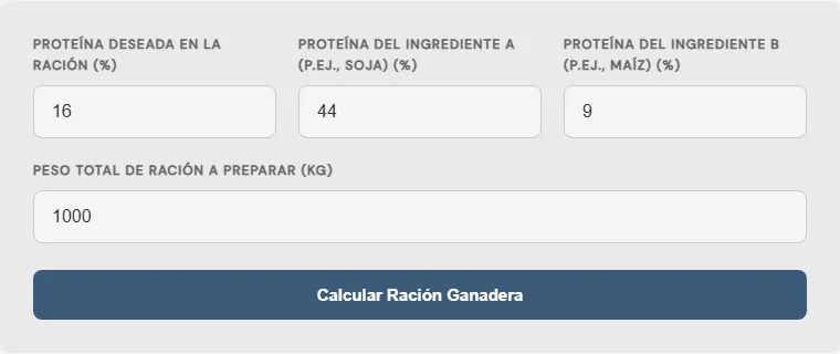 Captura de pantalla de la Calculadora de porcentaje de raciones de alimento ganadero interactiva
