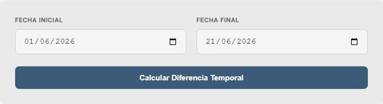 Captura de pantalla de la Calculadora de porcentaje del año transcurrido interactiva