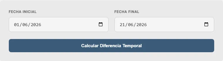 Captura de pantalla de la Calculadora de porcentaje del día transcurrido interactiva