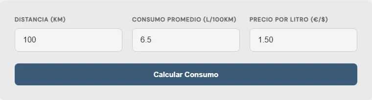 Captura de pantalla de la Calculadora de presupuesto máximo para coche interactiva