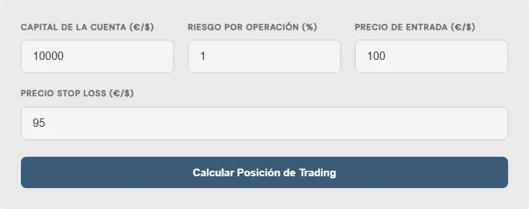 Captura de pantalla de la Calculadora de puntos pivote interactiva