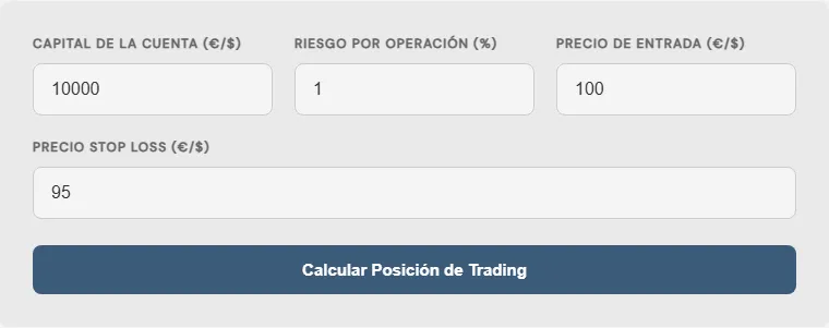 Captura de pantalla de la Calculadora de rango verdadero promedio (ATR) interactiva