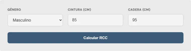 Captura de pantalla de la Calculadora de relación cintura-cadera interactiva