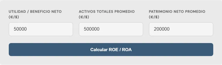 Captura de pantalla de la Calculadora de Rentabilidad de Activos (ROA) Avanzada interactiva