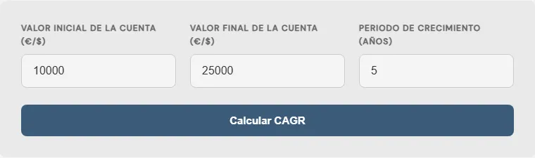 Captura de pantalla de la Calculadora de Tasa de Crecimiento Anual Compuesto (CAGR) Avanzada interactiva