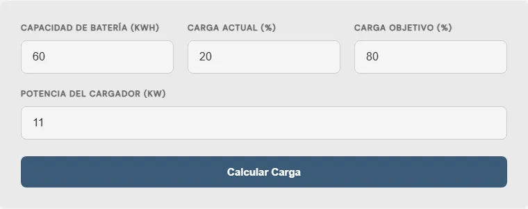Captura de pantalla de la Calculadora de tiempo de carga de vehículo eléctrico interactiva