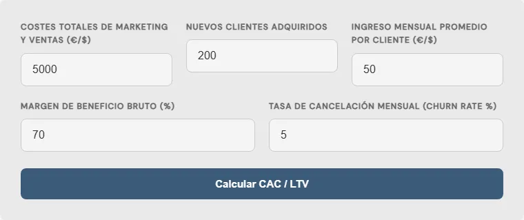 Captura de pantalla de la Calculadora de LTV (Valor de Vida del Cliente) Avanzada interactiva