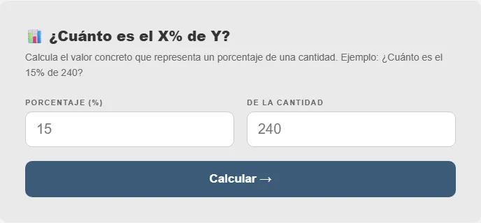 Captura de pantalla de Cómo Calcular Porcentaje interactiva
