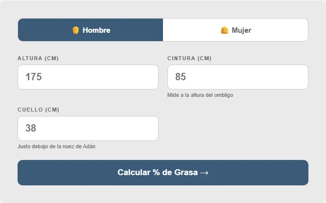 Captura de pantalla de la Calculadora de Porcentaje de Grasa Corporal interactiva